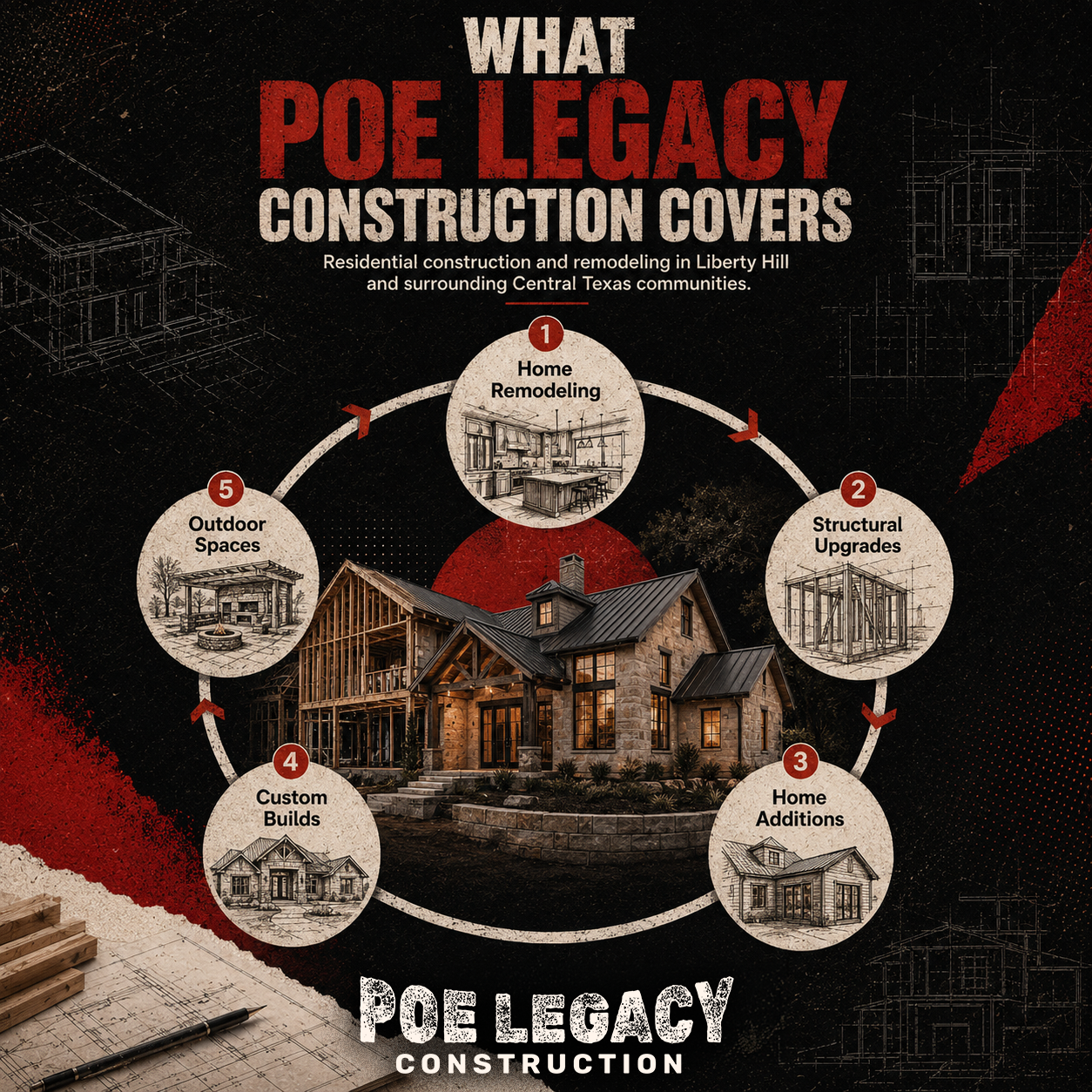 Poe Legacy Construction services including home remodeling, structural upgrades, home additions, custom builds, and outdoor spaces